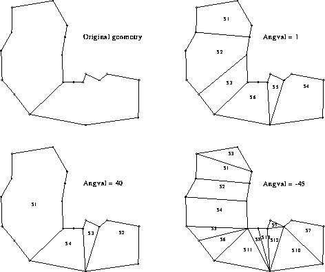 \begin{figure}
\centerline{
\psfig {figure=diagrams/onshape.eps,height=3.6in}
}\end{figure}