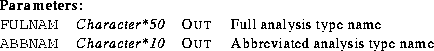 \begin{parameters}
\param{FULNAM}{Character*50}{Out}{Full analysis type name}
\param{ABBNAM}{Character*10}{Out}{Abbreviated analysis type name}\end{parameters}
