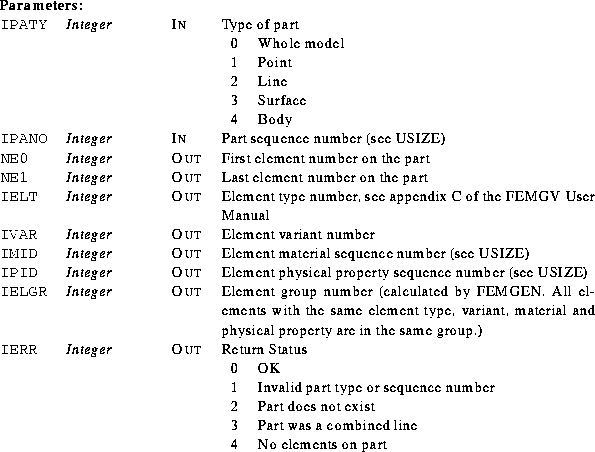 \begin{parameters}
\param{IPATY}{Integer}{In}{Type of part}
\param{}{}{}{\begin{...
 ...t was a combined line\\ 4 & No elements on part\\ \end{tabular}}\end{parameters}