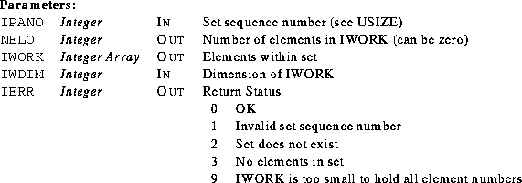 \begin{parameters}
\param{IPANO}{Integer}{In}{Set sequence number (see USIZE)}
\...
 ... IWORK is too small to hold all element numbers\\ \end{tabular}}\end{parameters}