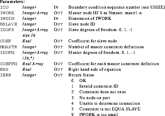 \begin{parameters}
% latex2html id marker 671
\param{ICO}{Integer}{In}{Boundary ...
 ...int is not EQUA SLAVE\\ 9 & IWORK is too small \\ \end{tabular}}\end{parameters}
