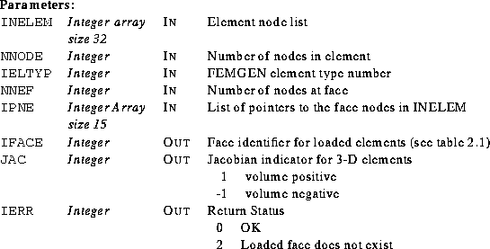 \begin{parameters}
% latex2html id marker 728
\param{INELEM}{Integer array size ...
 ...r}
{ll}
0 & OK\\ 2 & Loaded face does not exist\\ \end{tabular}}\end{parameters}