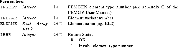 \begin{parameters}
\param{IFGELT}{Integer}{In}{FEMGEN element type number (see a...
 ...}
{ll}
0 & OK\\ 1 & Invalid element type number\\ \end{tabular}}\end{parameters}