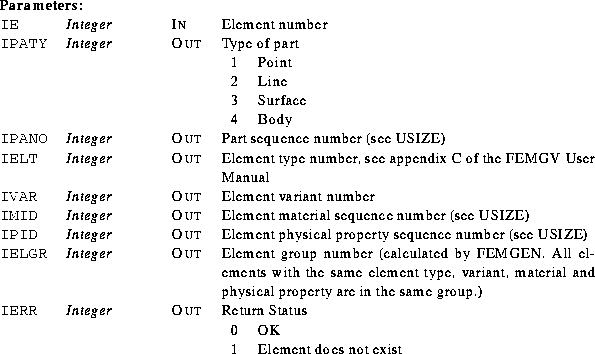 \begin{parameters}
\param{IE}{Integer}{In}{Element number}
\param{IPATY}{Integer...
 ...bular}
{ll}
0 & OK\\ 1 & Element does not exist\\ \end{tabular}}\end{parameters}