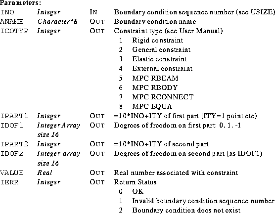 \begin{parameters}
\param{INO}{Integer}{In}{Boundary condition sequence number (...
 ... number\\ 2 & Boundary condition does not exist\\ \end{tabular}}\end{parameters}