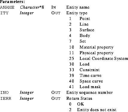 \begin{parameters}
\param{ANAME}{Character*8}{In}{Entity name}
\param{ITY}{Integ...
 ...abular}
{ll}
0 & OK\\ 2 & Entity does not exist\\ \end{tabular}}\end{parameters}
