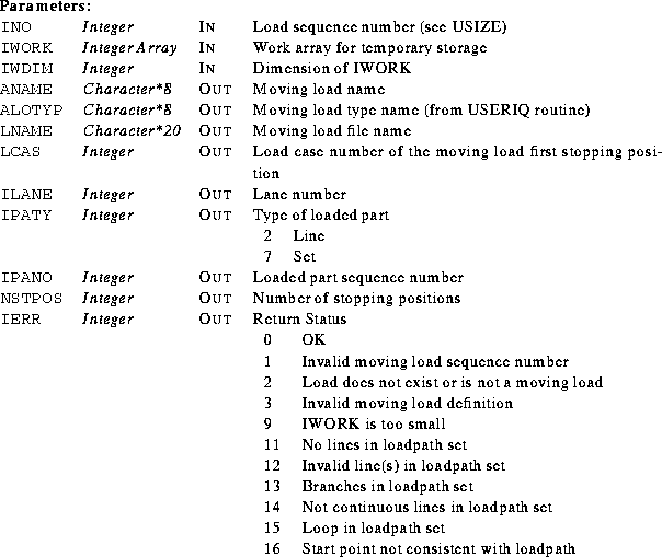 \begin{parameters}
\param{INO}{Integer}{In}{Load sequence number (see USIZE)}
\p...
 ...\ 16 & Start point not consistent with loadpath\\ \end{tabular}}\end{parameters}