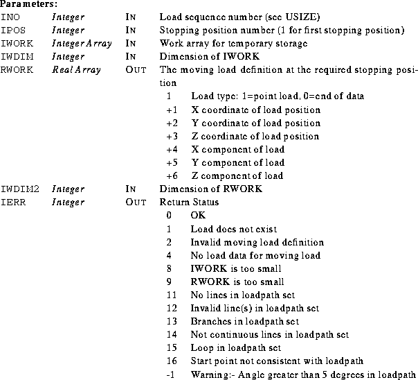 \begin{parameters}
\param{INO}{Integer}{In}{Load sequence number (see USIZE)}
\p...
 ...ning:- Angle greater than 5 degrees in loadpath\\ \end{tabular}}\end{parameters}
