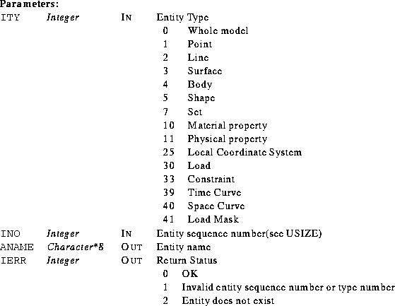 \begin{parameters}
\param{ITY}{Integer}{In}{Entity Type}
\param{}{}{}{\begin{tab...
 ...mber or type number\\ 2 & Entity does not exist\\ \end{tabular}}\end{parameters}