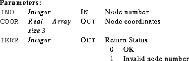 \begin{parameters}
\param{INO}{Integer}{In}{Node number}
\param{COOR}{Real Array...
 ...{tabular}
{ll}
0 & OK\\ 1 & Invalid node number\\ \end{tabular}}\end{parameters}