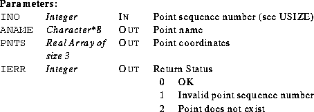 \begin{parameters}
\param{INO}{Integer}{In}{Point sequence number (see USIZE)}
\...
 ...oint sequence number\\ 2 & Point does not exist\\ \end{tabular}}\end{parameters}