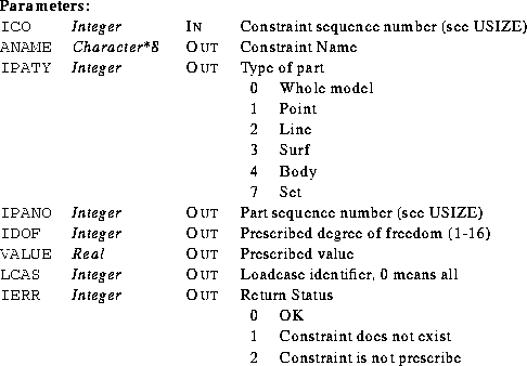 \begin{parameters}
\param{ICO}{Integer}{In}{Constraint sequence number (see USIZ...
 ...s not exist \\ 2 & Constraint is not prescribe \\ \end{tabular}}\end{parameters}