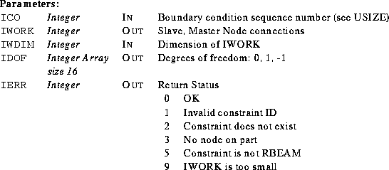 \begin{parameters}
\param{ICO}{Integer}{In}{Boundary condition sequence number (...
 ...straint is not RBEAM \\ 9 & IWORK is too small \\ \end{tabular}}\end{parameters}