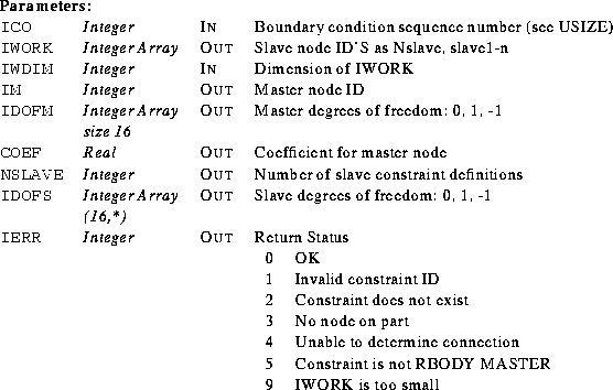 \begin{parameters}
\param{ICO}{Integer}{In}{Boundary condition sequence number (...
 ... is not RBODY MASTER \\ 9 & IWORK is too small \\ \end{tabular}}\end{parameters}
