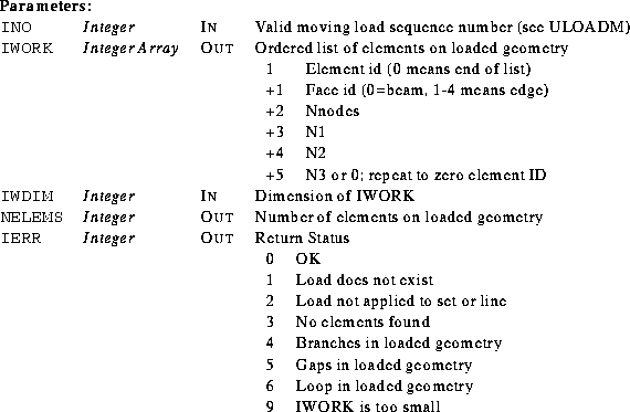 \begin{parameters}
\param{INO}{Integer}{In}{Valid moving load sequence number (s...
 ...op in loaded geometry \\ 9 & IWORK is too small\\ \end{tabular}}\end{parameters}