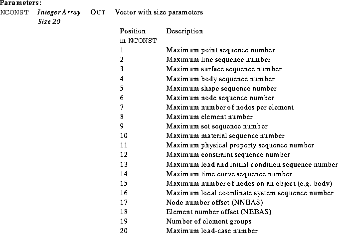 \begin{parameters}
\param{NCONST}{Integer Array Size 20}{Out}{Vector with size p...
 ... element groups\\ 20 & Maximum load-case number\\ \end{tabular}}\end{parameters}