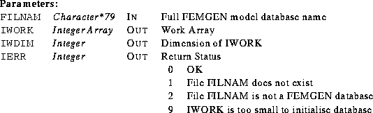 \begin{parameters}
\param{FILNAM}{Character*79}{In}{Full FEMGEN model database n...
 ...\ 9 & IWORK is too small to initialise database\\ \end{tabular}}\end{parameters}