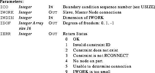 \begin{parameters}
\param{ICO}{Integer}{In}{Boundary condition sequence number (...
 ...determine connection \\ 9 & IWORK is too small \\ \end{tabular}}\end{parameters}