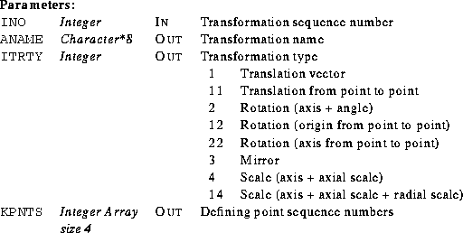 \begin{parameters}
\param{INO}{Integer}{In}{Transformation sequence number} 
\pa...
 ...TS}{Integer Array size 4}{Out}{Defining point sequence numbers} \end{parameters}