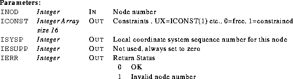 \begin{parameters}
\param{INOD}{Integer}{In}{Node number}
\param{ICONST}{Integer...
 ...{tabular}
{ll}
0 & OK\\ 1 & Invalid node number\\ \end{tabular}}\end{parameters}