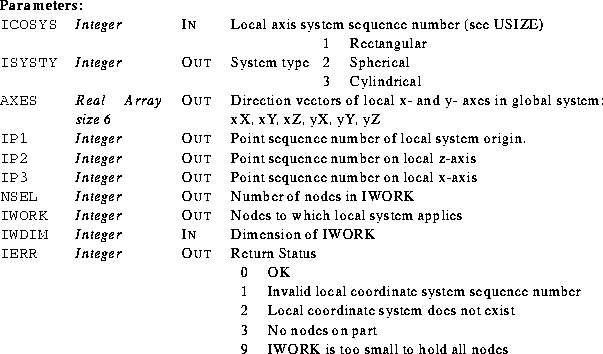 \begin{parameters}
\param{ICOSYS}{Integer}{In}{Local axis system sequence number...
 ...part\\ 9 & IWORK is too small to hold all nodes\\ \end{tabular}}\end{parameters}
