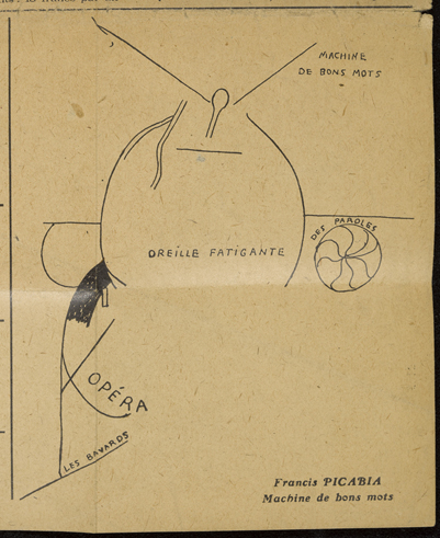Picabia S Machine De Bons Mots Graphic Arts