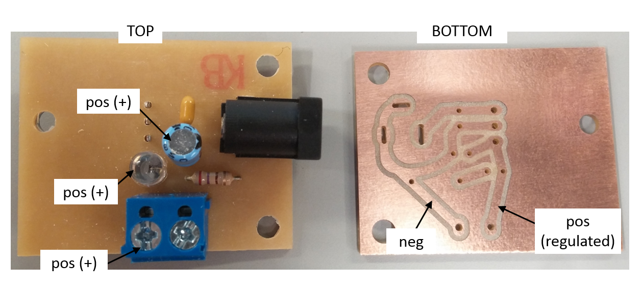 Top and Bottom Views