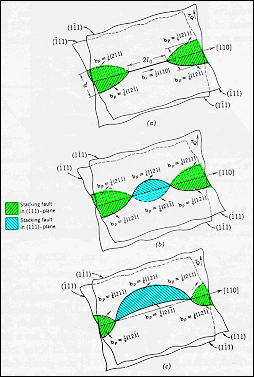 Click to see animation.