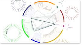 Data and Analysis image