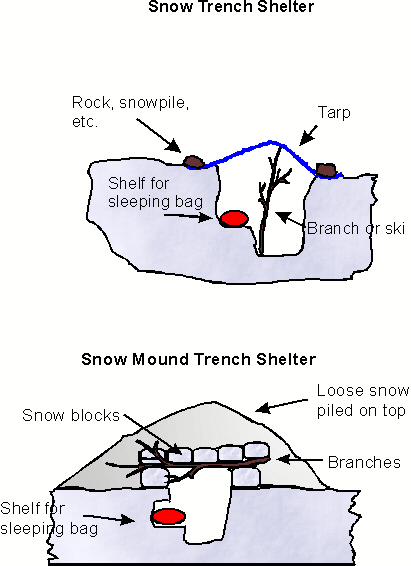 Snow Mound