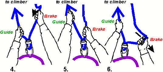 How To Tie A Crotch Rope