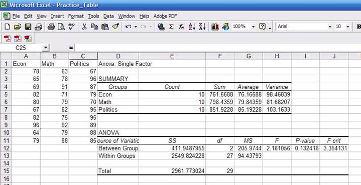 excel for statistics. ¿how to compute some descriptive statistics with case  selection? - Microsoft Community Hub