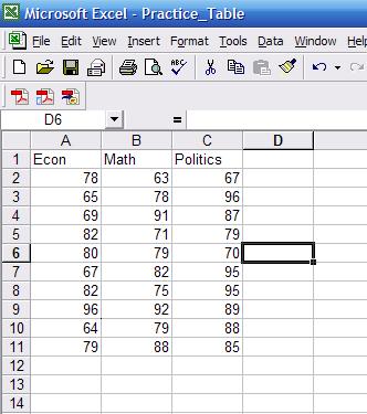 Descriptive Statistics Excel/Stata