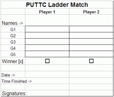 ladder score sheet